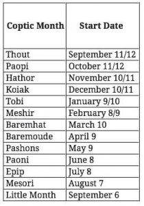 Coptic Calendar • Coptic Orthodox Diocese Of The Midlands, U.k.